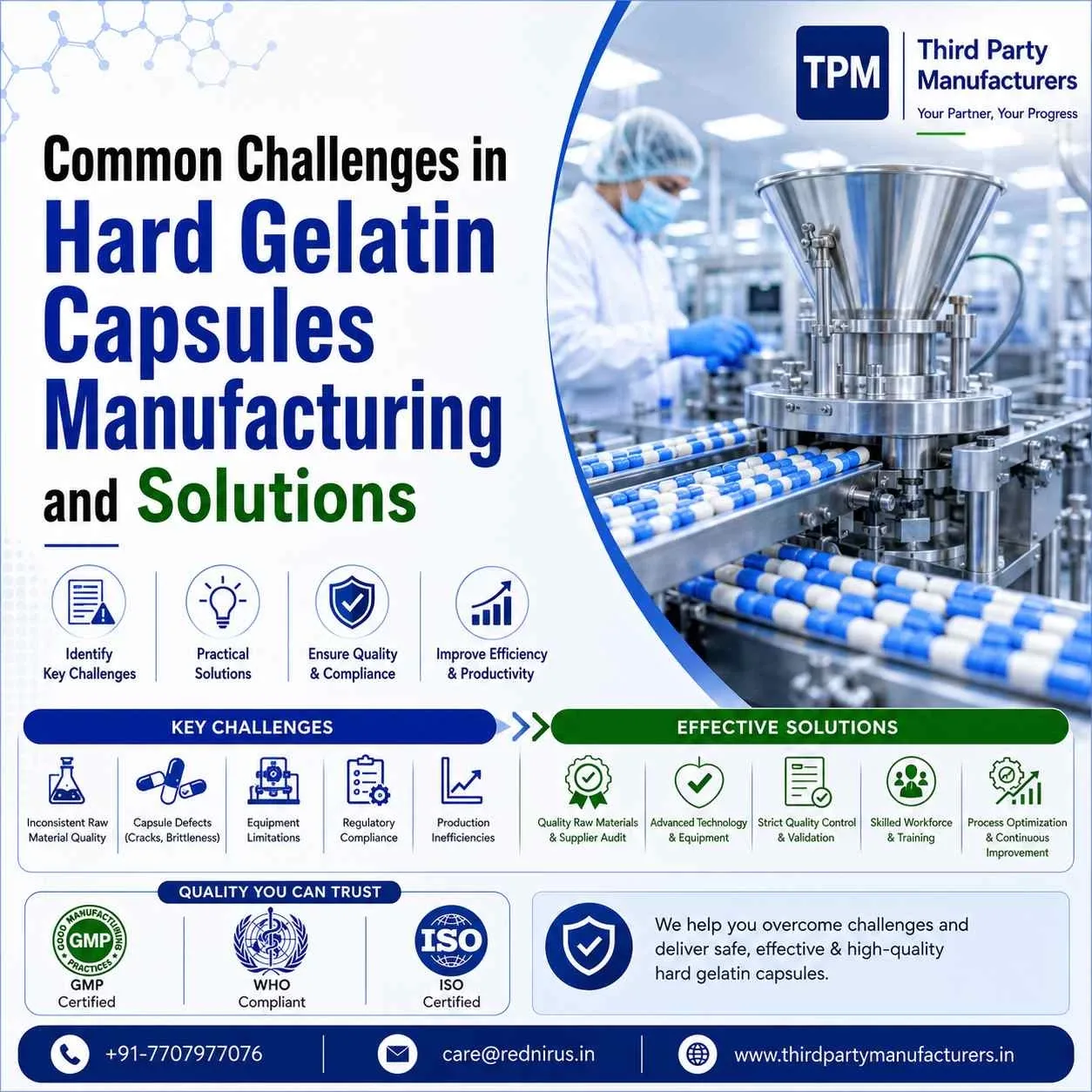Common Challenges in Hard Gelatin Capsules Manufacturing and Solutions