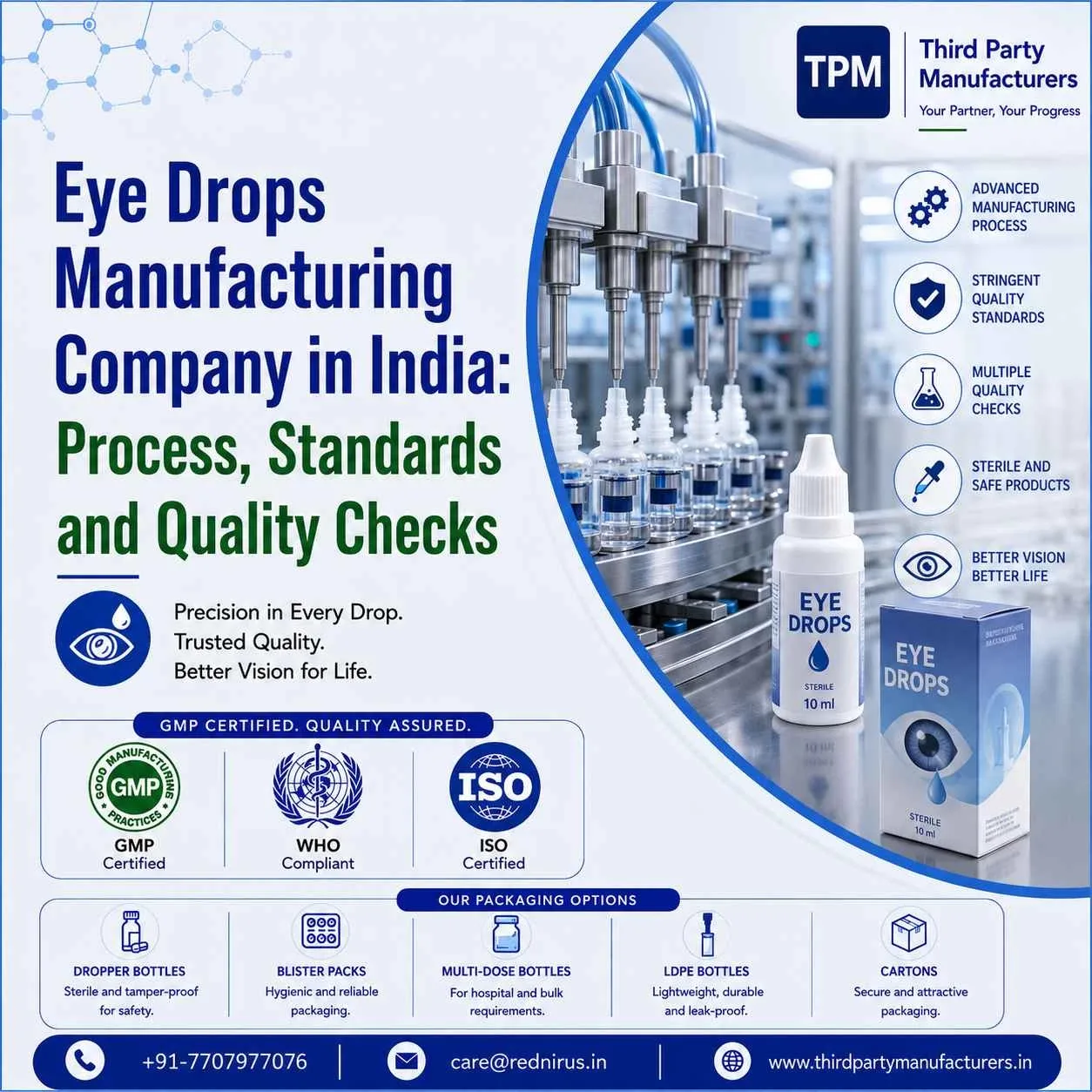Eye Drops Manufacturing Company in India: Process, Standards and Quality Checks