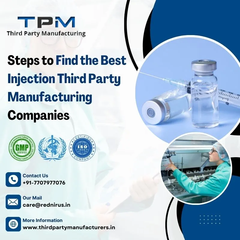 Steps to Find the Best Injection Third Party Manufacturing Companies