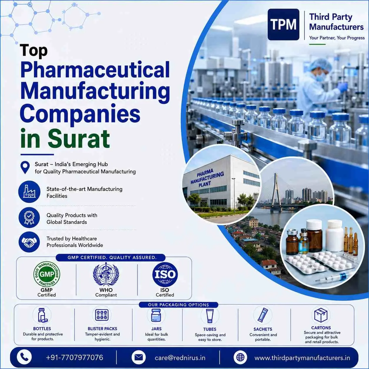 Top Pharmaceutical Manufacturing Companies in Surat